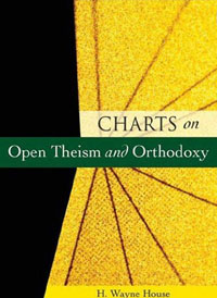 Charts on Open Theism and Orthodoxy*