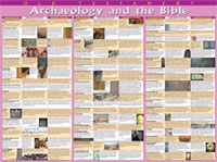 Chart: Archaeology & the Bible: Old Testament