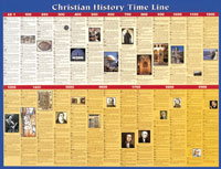 Chart: Christian History Time Line Laminated