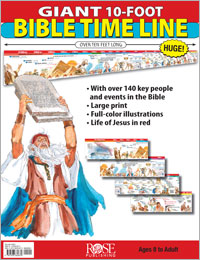 Chart: Classroom Giant 10 Foot Bible Time Line