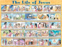 Chart: Life of Jesus, The (Laminated)