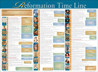 Chart: Reformation Time Line (Laminated)