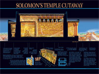 Chart: Solomons Temple Cutaway (Laminated)
