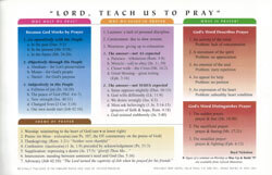 Chart Teach Us to Pray