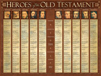 Chart: Heroes of the Old Testament (Laminated)