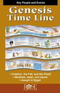 Pamphlet: Genesis Time Line