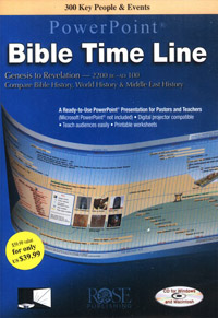 PowerPoint: Bible Time Line